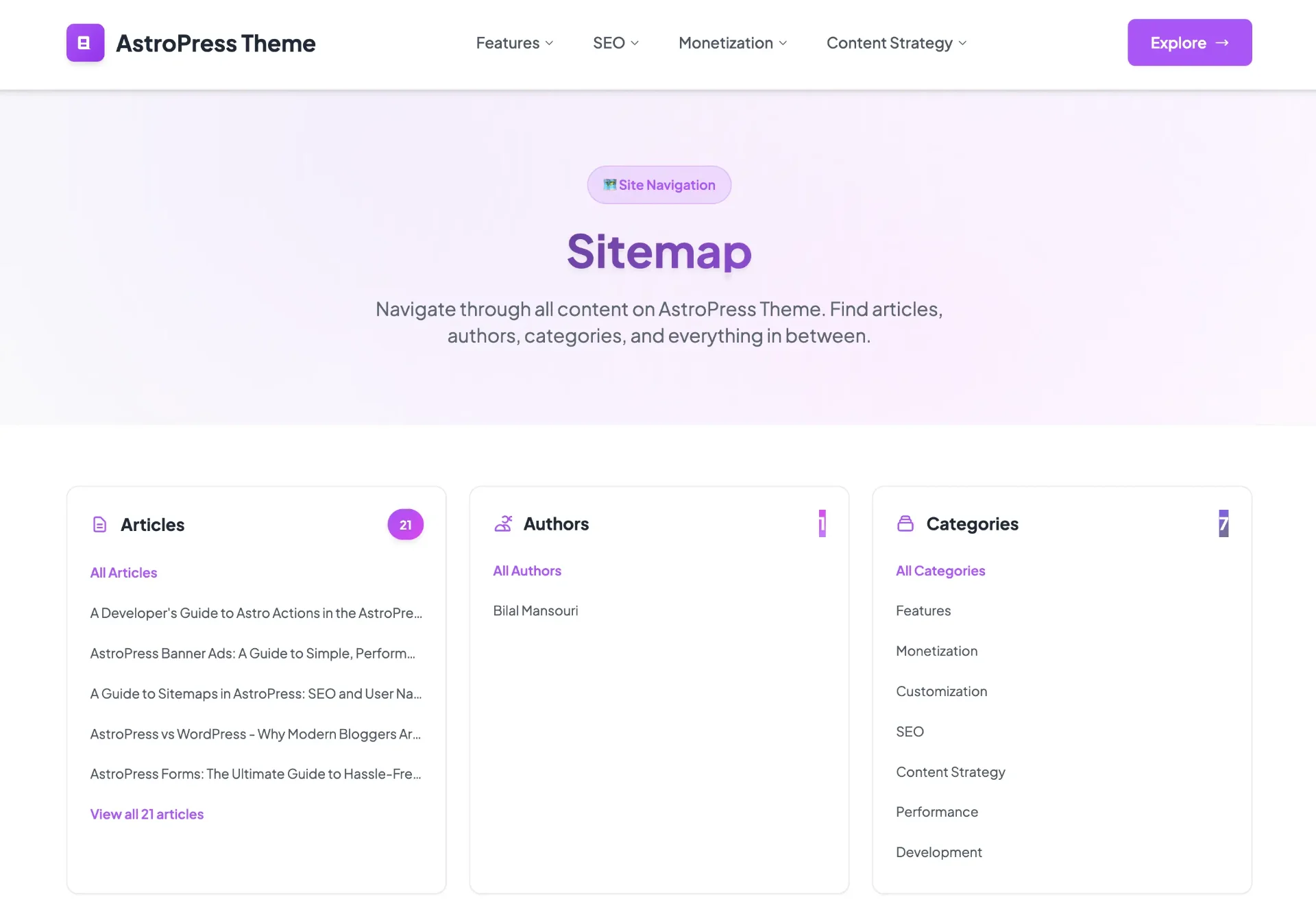 the html sitemap page